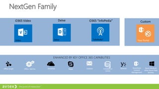 NextGen Family
ENHANCED BY KEY OFFICE 365 CAPABILITIES
 