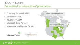 3
• Company Founded: 1972
• Employees: ~190
• Revenue: ~$55M
• Microsoft Gold Partner
• Interactive Intelligence Partner
About Avtex
Committed to Interaction Optimization
Avtex Representation
Bloomington, MN (HQ)
 