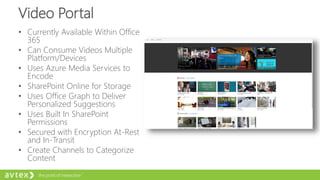 Video Portal
• Currently Available Within Office
365
• Can Consume Videos Multiple
Platform/Devices
• Uses Azure Media Services to
Encode
• SharePoint Online for Storage
• Uses Office Graph to Deliver
Personalized Suggestions
• Uses Built In SharePoint
Permissions
• Secured with Encryption At-Rest
and In-Transit
• Create Channels to Categorize
Content
 