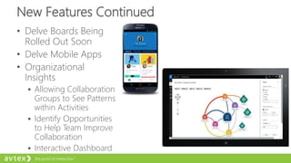 New Features Continued
• Delve Boards Being
Rolled Out Soon
• Delve Mobile Apps
• Organizational
Insights
 Allowing Collaboration
Groups to See Patterns
within Activities
 Identify Opportunities
to Help Team Improve
Collaboration
 Interactive Dashboard
 