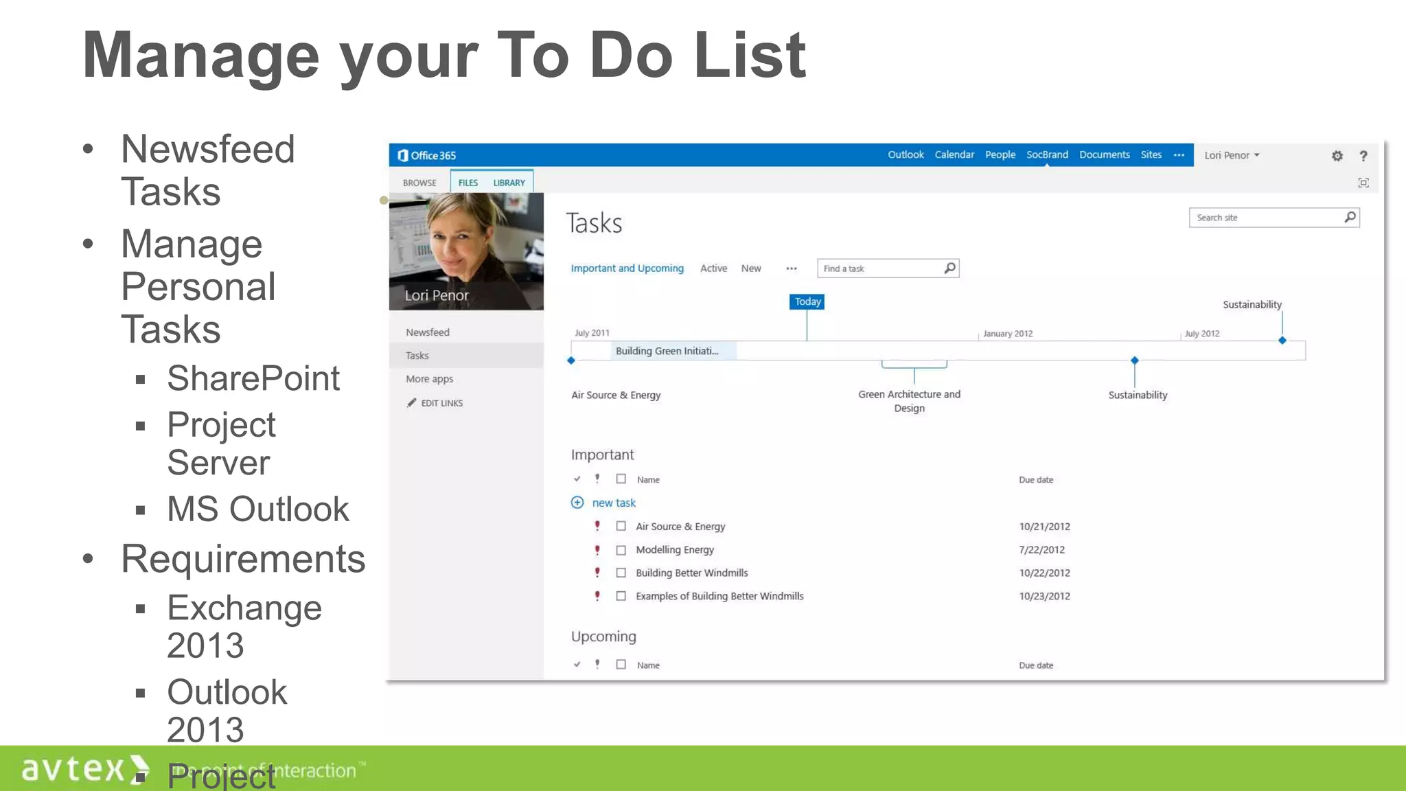 Manage your To Do List
• Newsfeed
Tasks
• Manage
Personal
Tasks
 SharePoint
 Project

Server
 MS Outlook

• Requirements
 Exchange

2013
 Outlook
2013
 Project

 