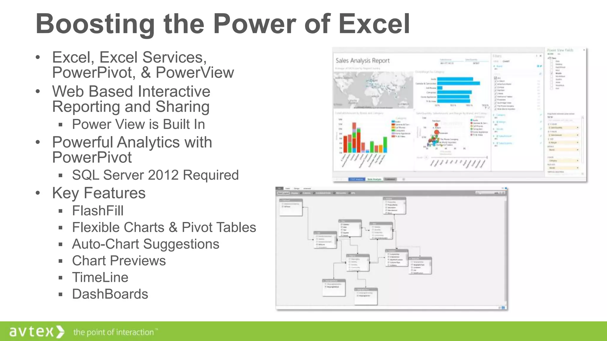 Boosting the Power of Excel
• Excel, Excel Services,
PowerPivot, & PowerView
• Web Based Interactive
Reporting and Sharing
 Power View is Built In

• Powerful Analytics with
PowerPivot
 SQL Server 2012 Required

• Key Features







FlashFill
Flexible Charts & Pivot Tables
Auto-Chart Suggestions
Chart Previews
TimeLine
DashBoards

 