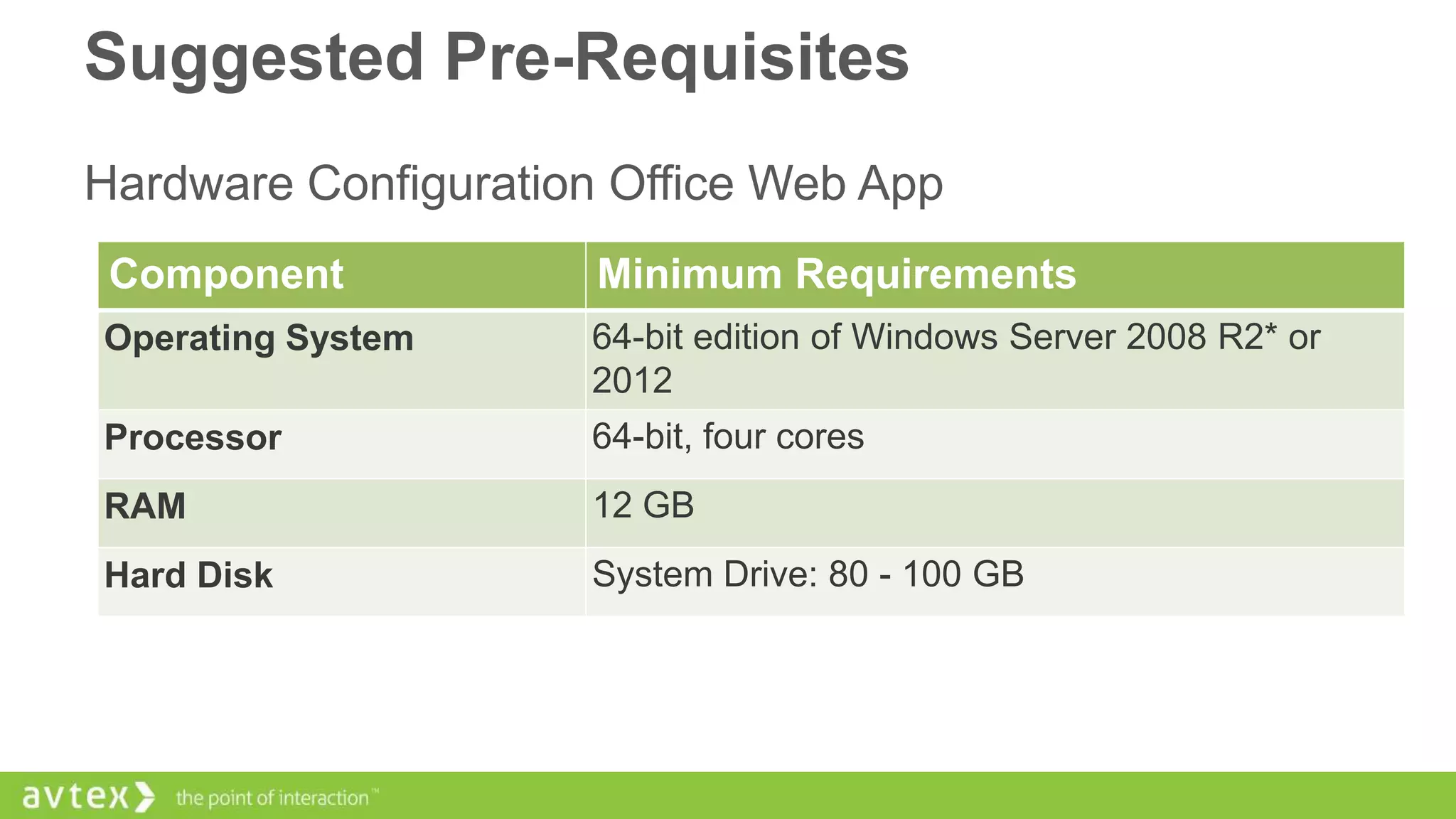 Suggested Pre-Requisites
Hardware Configuration Office Web App
Component

Minimum Requirements

Operating System

64-bit edition of Windows Server 2008 R2* or
2012

Processor

64-bit, four cores

RAM

12 GB

Hard Disk

System Drive: 80 - 100 GB

 