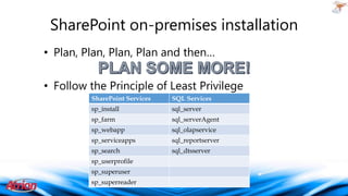 SharePoint on-premises installation
• Plan, Plan, Plan, Plan and then…
• Follow the Principle of Least Privilege
SharePoint Services

SQL Services

sp_install

sql_server

sp_farm

sql_serverAgent

sp_webapp

sql_olapservice

sp_serviceapps

sql_reportserver

sp_search

sql_dtsserver

sp_userprofile
sp_superuser
sp_superreader

 