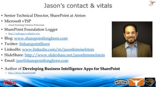 • Senior Technical Director, SharePoint at Atrion
• Microsoft vTSP
– virtual Technology Solutions Professional

• SharePoint Foundation Logger
– http://spflogger.codeplex.com

•
•
•
•
•

Blog: www.sharepointlonghorn.com
Twitter: @sharepointlhorn
LinkedIn: www.linkedin.com/in/jasonhimmelstein
SlideShare: http://www.slideshare.net/jasonhimmelstein
Email: jase@sharepointlonghorn.com

• Author of Developing Business Intelligence Apps for SharePoint
– http://bit.ly/SharePointBI

2009 Atrion Networking Corporation

 
