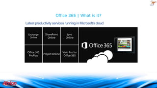 Office 365 | What is it?
Latest productivity services running in Microsoft’s cloud

 
