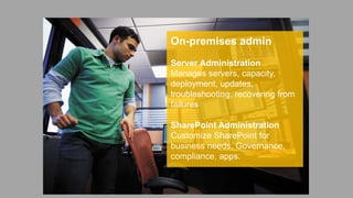 On-premises admin
Server Administration
Manages servers, capacity,
deployment, updates,
troubleshooting, recovering from
failures

SharePoint Administration
Customize SharePoint for
business needs. Governance,
compliance, apps.

 
