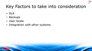 Key Factors to take into consideration
•
•
•
•

SLA
Backups
User locale
Integration with other systems

2009 Atrion Networking Corporation

 