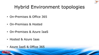 Hybrid Environment topologies
• On-Premises & Office 365
• On-Premises & Hosted
• On-Premises & Azure IaaS
• Hosted & Azure Iaas

• Azure IaaS & Office 365
2009 Atrion Networking Corporation

 