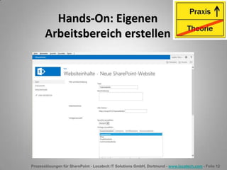 Prozesslösungen für SharePoint - Locatech IT Solutions GmbH, Dortmund - www.locatech.com - Folie 12
Hands-On: Eigenen
Arbeitsbereich erstellen
 