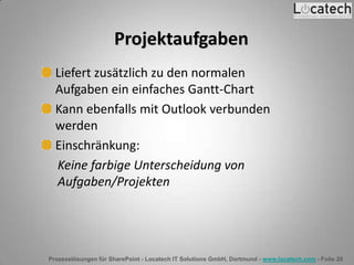 Prozesslösungen für SharePoint - Locatech IT Solutions GmbH, Dortmund - www.locatech.com - Folie 20
Projektaufgaben
Liefert zusätzlich zu den normalen
Aufgaben ein einfaches Gantt-Chart
Kann ebenfalls mit Outlook verbunden
werden
Einschränkung:
Keine farbige Unterscheidung von
Aufgaben/Projekten
 