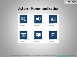 Prozesslösungen für SharePoint - Locatech IT Solutions GmbH, Dortmund - www.locatech.com - Folie 21
Listen - Kommunikation
 
