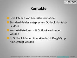 Prozesslösungen für SharePoint - Locatech IT Solutions GmbH, Dortmund - www.locatech.com - Folie 23
Kontakte
Bereitstellen von Kontaktinformation
Standard-Felder entsprechen Outlook-Kontakt-
Feldern
Kontakt-Liste kann mit Outlook verbunden
werden
In Outlook können Kontakte durch Drag&Drop
hinzugefügt werden
 