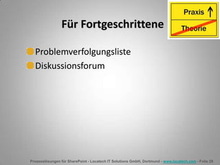 Prozesslösungen für SharePoint - Locatech IT Solutions GmbH, Dortmund - www.locatech.com - Folie 29
Für Fortgeschrittene
Problemverfolgungsliste
Diskussionsforum
 