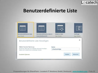 Prozesslösungen für SharePoint - Locatech IT Solutions GmbH, Dortmund - www.locatech.com - Folie 32
Benutzerdefinierte Liste
 