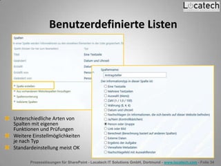 Prozesslösungen für SharePoint - Locatech IT Solutions GmbH, Dortmund - www.locatech.com - Folie 34
Benutzerdefinierte Listen
Unterschiedliche Arten von
Spalten mit eigenen
Funktionen und Prüfungen
Weitere Einstellmöglichkeiten
je nach Typ
Standardeinstellung meist OK
 