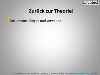 Prozesslösungen für SharePoint - Locatech IT Solutions GmbH, Dortmund - www.locatech.com - Folie 38
Zurück zur Theorie!
Dokumente ablegen und verwalten
 