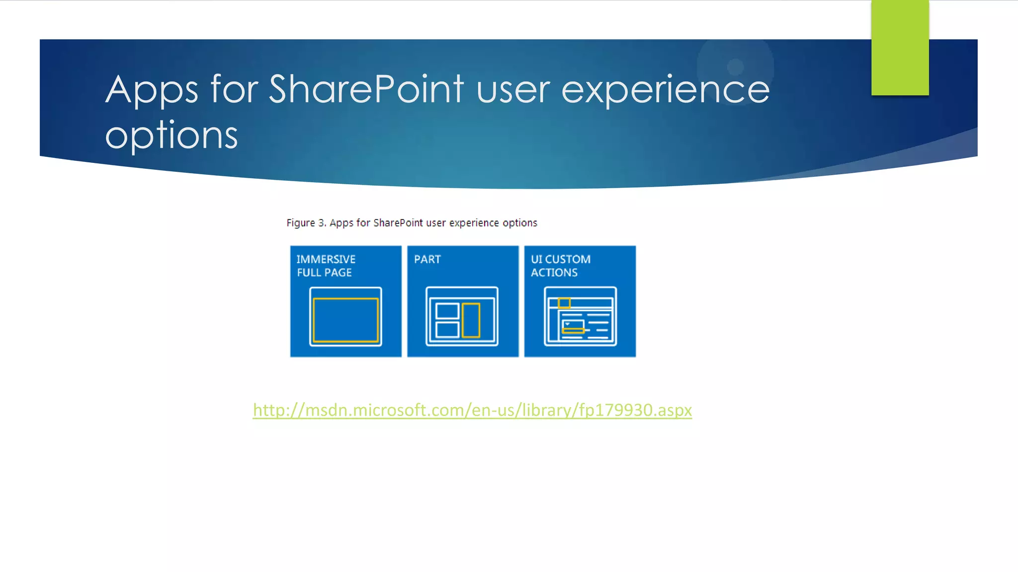 Apps for SharePoint user experience
options
http://msdn.microsoft.com/en-us/library/fp179930.aspx
 