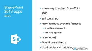SharePoint
2013 apps
are;
 a new way to extend SharePoint
2013
 self contained
 more business scenario focused;
 event management
 ticketing system
 more robust
 for end users directly
 cloud and/or web oriented
 