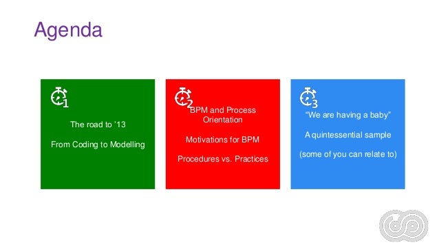 bpm vs workflow sharepoint 2013 as a bpm workflow management system bpm vs workflow sharepoint 2013 as a bpm workflow management system
