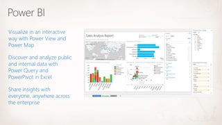 Visualize in an interactive
way with Power View and
Power Map
Share insights with
everyone, anywhere across
the enterprise
Discover and analyze public
and internal data with
Power Query and
PowerPivot in Excel
 