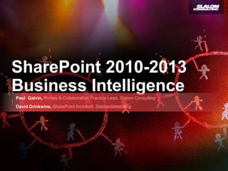 SharePoint 2010-2013
Business Intelligence
 