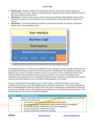 Page 12 of 89

     Business Logic Provides a middle tier for calculations and rules, and connects multiple systems and
      applications with each other. Handles transactions between applications and systems, and defines business
      processes through workflow services.
     Data Sources Provides services to store, retrieve, and analyze application data. Database systems process
      application transactions, collect information from multiple systems, and provide tools for reporting and
      analysis.
     Infrastructure Forms the foundation of a platform. Infrastructure provides core security, virtualization,
      identity, access, and networking services.




The SharePoint platform is a unified common platform for team, divisional, intranet, extranet, and internet sites.
The capabilities provided are extensive, and the infrastructure is broadly-based. The capabilities available to you
depend on your unique environment, whether you have an on premises, online, or hybrid (on premises and
online) installation, and the software licenses you have purchased. In an on-premises installation, these
capabilities are also dependent on the enabling of SharePoint Features and Services, which allow you to activate
or de-activate functionality at the site, site collection, Web application, or farm level.

There are six basic SharePoint capabilities, each of which bundles a related set of features. Five of these
capabilities form the basis for the sixth capability which is SharePoint Composites. Think of these capabilities as
the set of building blocks, SharePoint Products 2013 as the platform infrastructure, and SharePoint Composites
as the way to assemble, connect, and configure these building blocks into collaborative business solutions. The
following table summarizes the six SharePoint capabilities.

    Capability      Out-of-the-Box Features
    Sites           Deliver a single infrastructure to provide portal and collaboration capabilities across intranet,
                    extranet, and internet sites:
                     Lists, libraries, views, Quick Edit, column types, content types
                     Site and page creation, customization, themes, drag and drop, Site Notebook
                     Site and site collection management, permissions management
                     Surveys and discussion boards, RSS and alerts
                     Formulas and functions, Web Parts, workflows

                                              www.atidan.com                        sharepoint@atidan.com
 