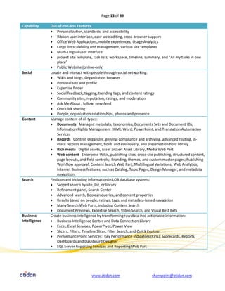 Page 13 of 89

Capability     Out-of-the-Box Features
                Personalization, standards, and accessibility
                Ribbon user interface, easy web editing, cross-browser support
                Office Web Applications, mobile experiences, Usage Analytics
                Large list scalability and management, various site templates
                Multi-Lingual user interface
                project site template, task lists, workspace, timeline, summary, and “All my tasks in one
                   place”
                Public Website (online-only)
Social         Locate and interact with people through social networking:
                Wikis and blogs, Organization Browser
                Personal site and profile
                Expertise finder
                Social feedback, tagging, trending tags, and content ratings
                Community sites, reputation, ratings, and moderation
                Ask Me About , follow, newsfeed
                One-click sharing
                People, organization relationships, photos and presence
Content        Manage content of all types:
                Documents Managed metadata, taxonomies, Documents Sets and Document IDs,
                   Information Rights Management (IRM), Word, PowerPoint, and Translation Automation
                   Services
                Records Content Organizer, general compliance and archiving, advanced routing, in-
                   Place records management, holds and eDiscovery, and preservation hold library
                Rich media Digital assets, Asset picker, Asset Library, Media Web Part
                Web content Enterprise Wikis, publishing sites, cross-site publishing, structured content,
                   page layouts, and field controls; Branding, themes, and custom master pages; Publishing
                   Workflow approval; Content Search Web Part; Multilingual Variations; Web Analytics;
                   Internet Business features, such as Catalog, Topic Pages, Design Manager, and metadata
                   navigation.
Search         Find content including information in LOB database systems:
                Scoped search by site, list, or library
                Refinement panel, Search Center
                Advanced search, Boolean queries, and content properties
                Results based on people, ratings, tags, and metadata-based navigation
                Many Search Web Parts, including Content Search
                Document Previews, Expertise Search, Video Search, and Visual Best Bets
Business       Create business intelligence by transforming raw data into actionable information:
Intelligence    Business Intelligence Center and Data Connection Library
                Excel, Excel Services, PowerPivot, Power View
                Slicers, Filters, Timeline Slicer, Filter Search, and Quick Explore
                PerformancePoint Services: Key Performance Indicators (KPIs); Scorecards, Reports,
                   Dashboards and Dashboard Designer
                SQL Server Reporting Services and Reporting Web Part




                                       www.atidan.com                      sharepoint@atidan.com
 