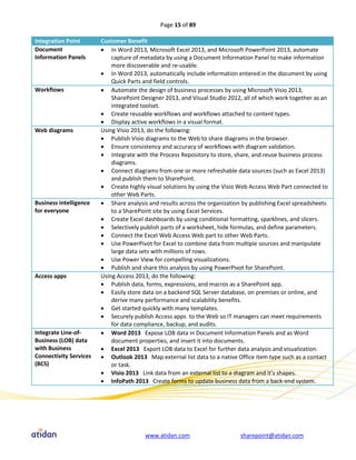 Page 15 of 89

Integration Point       Customer Benefit
Document                 In Word 2013, Microsoft Excel 2013, and Microsoft PowerPoint 2013, automate
Information Panels          capture of metadata by using a Document Information Panel to make information
                            more discoverable and re-usable.
                         In Word 2013, automatically include information entered in the document by using
                            Quick Parts and field controls.
Workflows                Automate the design of business processes by using Microsoft Visio 2013,
                            SharePoint Designer 2013, and Visual Studio 2012, all of which work together as an
                            integrated toolset.
                         Create reusable workflows and workflows attached to content types.
                         Display active workflows in a visual format.
Web diagrams            Using Visio 2013, do the following:
                         Publish Visio diagrams to the Web to share diagrams in the browser.
                         Ensure consistency and accuracy of workflows with diagram validation.
                         Integrate with the Process Repository to store, share, and reuse business process
                            diagrams.
                         Connect diagrams from one or more refreshable data sources (such as Excel 2013)
                            and publish them to SharePoint.
                         Create highly visual solutions by using the Visio Web Access Web Part connected to
                            other Web Parts.
Business intelligence    Share analysis and results across the organization by publishing Excel spreadsheets
for everyone                to a SharePoint site by using Excel Services.
                         Create Excel dashboards by using conditional formatting, sparklines, and slicers.
                         Selectively publish parts of a worksheet, hide formulas, and define parameters.
                         Connect the Excel Web Access Web part to other Web Parts.
                         Use PowerPivot for Excel to combine data from multiple sources and manipulate
                            large data sets with millions of rows.
                         Use Power View for compelling visualizations.
                         Publish and share this analysis by using PowerPivot for SharePoint.
Access apps             Using Access 2013, do the following:
                         Publish data, forms, expressions, and macros as a SharePoint app.
                         Easily store data on a backend SQL Server database, on premises or online, and
                            derive many performance and scalability benefits.
                         Get started quickly with many templates.
                         Securely publish Access apps to the Web so IT managers can meet requirements
                            for data compliance, backup, and audits.
Integrate Line-of-       Word 2013 Expose LOB data in Document Information Panels and as Word
Business (LOB) data         document properties, and insert it into documents.
with Business            Excel 2013 Export LOB data to Excel for further data analysis and visualization.
Connectivity Services    Outlook 2013 Map external list data to a native Office item type such as a contact
(BCS)                       or task.
                         Visio 2013 Link data from an external list to a diagram and it’s shapes.
                         InfoPath 2013 Create forms to update business data from a back-end system.




                                        www.atidan.com                      sharepoint@atidan.com
 