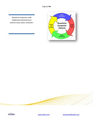 Page 2 of 89




   SharePoint Composites make
   collaboration-based business
solutions easier, faster, and better.




                                        www.atidan.com      sharepoint@atidan.com
 