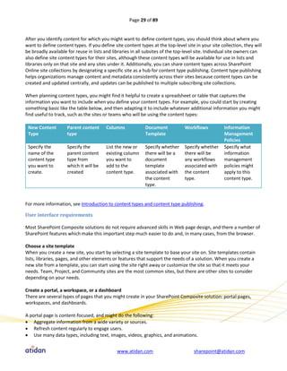 Page 29 of 89


After you identify content for which you might want to define content types, you should think about where you
want to define content types. If you define site content types at the top-level site in your site collection, they will
be broadly available for reuse in lists and libraries in all subsites of the top-level site. Individual site owners can
also define site content types for their sites, although these content types will be available for use in lists and
libraries only on that site and any sites under it. Additionally, you can share content types across SharePoint
Online site collections by designating a specific site as a hub for content type publishing. Content type publishing
helps organizations manage content and metadata consistently across their sites because content types can be
created and updated centrally, and updates can be published to multiple subscribing site collections.

When planning content types, you might find it helpful to create a spreadsheet or table that captures the
information you want to include when you define your content types. For example, you could start by creating
something basic like the table below, and then adapting it to include whatever additional information you might
find useful to track, such as the sites or teams who will be using the content types:

 New Content         Parent content     Columns             Document            Workflows           Information
 Type                type                                   Template                                Management
                                                                                                    Policies
 Specify the         Specify the        List the new or     Specify whether     Specify whether     Specify what
 name of the         parent content     existing column     there will be a     there will be       information
 content type        type from          you want to         document            any workflows       management
 you want to         which it will be   add to the          template            associated with     policies might
 create.             created            content type.       associated with     the content         apply to this
                                                            the content         type.               content type.
                                                            type.


For more information, see Introduction to content types and content type publishing.

User interface requirements

Most SharePoint Composite solutions do not require advanced skills in Web page design, and there a number of
SharePoint features which make this important step much easier to do and, in many cases, from the browser.

Choose a site template
When you create a new site, you start by selecting a site template to base your site on. Site templates contain
lists, libraries, pages, and other elements or features that support the needs of a solution. When you create a
new site from a template, you can start using the site right away or customize the site so that it meets your
needs. Team, Project, and Community sites are the most common sites, but there are other sites to consider
depending on your needs.

Create a portal, a workspace, or a dashboard
There are several types of pages that you might create in your SharePoint Composite solution: portal pages,
workspaces, and dashboards.

A portal page is content-focused, and might do the following:
 Aggregate information from a wide variety or sources.
 Refresh content regularly to engage users.
 Use many data types, including text, images, videos, graphics, and animations.


                                              www.atidan.com                        sharepoint@atidan.com
 