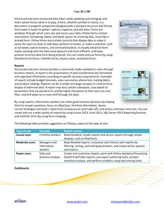 Page 32 of 89

Structured and semi-structured data often needs updating and changing, and
that's where forms come in to play. A form, whether printed or online, is a
document or program component designed with a standard structure and format
that makes it easier to gather, capture, organize, and edit data. Forms are
windows through which users see and access your data. Online forms contain
instructions, formatting, labels, and blank spaces for entering data, much like a
printed form. Online forms also contain controls that display data or make it
easier for users to enter or edit data, perform an action, or make a selection, such
as list boxes, option buttons, and command buttons. A visually attractive form
makes working with the data more pleasant and more efficient, and helps
prevent incorrect data from being entered. You can create and use forms by using
SharePoint list forms, InfoPath forms, Access views, and Excel forms.

Reports
Structured and semi-structured data is commonly made available to users through
business reports. A report is the presentation of data transformed into formatted
and organized information according to specific business requirements. Examples
of reports include budget forecasts, sales summaries, phone lists, mailing labels,
and product catalogs. Reports can be a simple one-page synopsis or a hierarchical
display of extensive data. A report may also contain subreports, vary based on
parameters that are passed to it, and be highly interactive so that users can sort,
filter, and drill down on or even drill through the data.

By using reports, information workers can make good business decisions by helping
them to answer questions, focus on objectives, find best alternatives, devise
correct strategies and tactics, determine consequences and trade-offs, and assess unknowns and risks. You can
create and use a wide variety of reports by using Access 2013, Excel 2013, SQL Server 2012 Reporting Services,
and InfoPath 2013 (by using form merging).

The following table provides suggestions on fitting a report to the type of user.

 Type of user        Example              Report actions
 Casual users        Frontline workers    Read standard, simple reports and access reports through simple
                                          displays, such as flowcharts.
 Moderate users      Managers and         Read detailed reports, customize and interact with reports by
                     information          filtering, sorting, and setting parameters, and create ad hoc queries
                     workers              and reports.
 Power users         Data and             Create and customize reports, work with Online Analytical Processing
                     business analysts    (OLAP) PivotTable reports, use report authoring tools, conduct
                                          statistical analysis, and perform analytics using data-mining tools.

Dashboards




                                             www.atidan.com                         sharepoint@atidan.com
 