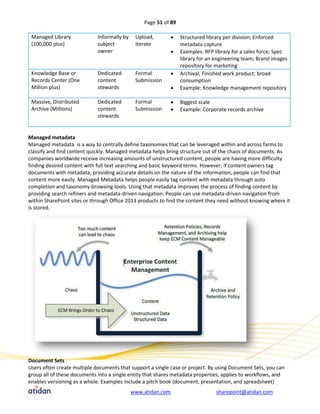 Page 51 of 89

 Managed Library             Informally by    Upload,           Structured library per division; Enforced
 (100,000 plus)              subject          iterate            metadata capture
                             owner                              Examples: RFP library for a sales force; Spec
                                                                 library for an engineering team; Brand images
                                                                 repository for marketing
 Knowledge Base or           Dedicated        Formal            Archival; Finished work product; broad
 Records Center (One         content          Submission         consumption
 Million plus)               stewards                           Example: Knowledge management repository

 Massive, Distributed        Dedicated        Formal            Biggest scale
 Archive (Millions)          content          Submission        Example: Corporate records archive
                             stewards


Managed metadata
Managed metadata is a way to centrally define taxonomies that can be leveraged within and across farms to
classify and find content quickly. Managed metadata helps bring structure out of the chaos of documents. As
companies worldwide receive increasing amounts of unstructured content, people are having more difficulty
finding desired content with full text searching and basic keyword terms. However, if content owners tag
documents with metadata, providing accurate details on the nature of the information, people can find that
content more easily. Managed Metadata helps people easily tag content with metadata through auto
completion and taxonomy-browsing tools. Using that metadata improves the process of finding content by
providing search refiners and metadata-driven navigation. People can use metadata-driven navigation from
within SharePoint sites or through Office 2013 products to find the content they need without knowing where it
is stored.




Document Sets
Users often create multiple documents that support a single case or project. By using Document Sets, you can
group all of these documents into a single entity that shares metadata properties, applies to workflows, and
enables versioning as a whole. Examples include a pitch book (document, presentation, and spreadsheet)
                                             www.atidan.com                     sharepoint@atidan.com
 