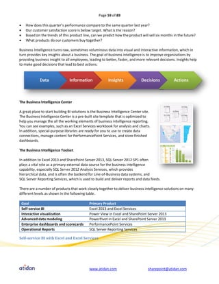 Page 59 of 89

     How does this quarter’s performance compare to the same quarter last year?
     Our customer satisfaction score is below target. What is the reason?
     Based on the trends of this product line, can we predict how the product will sell six months in the future?
     What products do our customers buy together?

Business Intelligence turns raw, sometimes voluminous data into visual and interactive information, which in
turn provides key insights about a business. The goal of business intelligence is to improve organizations by
providing business insight to all employees, leading to better, faster, and more relevant decisions. Insights help
to make good decisions that lead to best actions.




The Business Intelligence Center

A great place to start building BI solutions is the Business Intelligence Center site.
The Business Intelligence Center is a pre-built site template that is optimized to
help you manage the all the working elements of business intelligence reporting.
You can see examples, such as an Excel Services workbook for analysis and charts.
In addition, special-purpose libraries are ready for you to use to create data
connections, manage content for PerformancePoint Services, and store finished
dashboards.

The Business Intelligence Toolset

In addition to Excel 2013 and SharePoint Server 2013, SQL Server 2012 SP1 often
plays a vital role as a primary external data source for the business intelligence
capability, especially SQL Server 2012 Analysis Services, which provides
hierarchical data, and is often the backend for Line-of-Business data systems, and
SQL Server Reporting Services, which is used to build and deliver reports and data feeds.

There are a number of products that work closely together to deliver business intelligence solutions on many
different levels as shown in the following table.

    Goal                                      Primary Product
    Self-service BI                           Excel 2013 and Excel Services
    Interactive visualization                 Power View in Excel and SharePoint Server 2013
    Advanced data modeling                    PowerPivot in Excel and SharePoint Server 2013
    Enterprise dashboards and scorecards      PerformancePoint Services
    Operational Reports                       SQL Server Reporting Services

Self-service BI with Excel and Excel Services




                                              www.atidan.com                        sharepoint@atidan.com
 