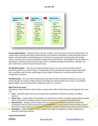 Page 69 of 89




The groundwork phase During this phase, you plan, prepare, and set up how to access the external data. This
usually means working closely with an administrator and sometimes a developer to understand what needs to
happen. Important goals are identifying business and technical requirements, preparing the external data
source, ensuring secure access to the data by using the Secure Store Service, and scoping the overall solution. A
pivotal goal is creating an external content type, which is a detailed package of connections, metadata, and
other information used to retrieve the external data.

The SharePoint phase Once the groundwork has been laid, you can now surface the external data in
SharePoint products in a variety of ways, including external lists, external data columns, Business Data Web
Parts, workflows, search results, profile pages, actions, Apps for SharePoint, and code-based SharePoint
components or solutions.

The Office phase Once you have created access to the external data in SharePoint products, you can now
surface the data in a variety of Office products (including Excel, Word, Outlook, Visio, Access, and InfoPath),
Apps for Office, and code-based Office components, add-ins, or solutions.

Which hat do you wear?
Developing a solution based on external data is usually a team-effort and the way you work depends upon your
role:
 Users Assemble simple solutions by using the basic capabilities of SharePoint products and Office
    products.
 Power Users Create simple to intermediate, no-code business solutions and often require business analyst
    skills to understand the database systems and the overall business processes in the organization.
 Administrators Manage user permissions and security for several different SharePoint components
    including the external content type and the external database. A critical activity involves setting up Secure
    Store Service target applications, mapping of credentials, and determining the best authentication methods.
 Developers Create a variety of custom solutions that range from targeted, reusable components to
    advanced code-based solutions.

Laying the groundwork

                                             www.atidan.com                       sharepoint@atidan.com
 