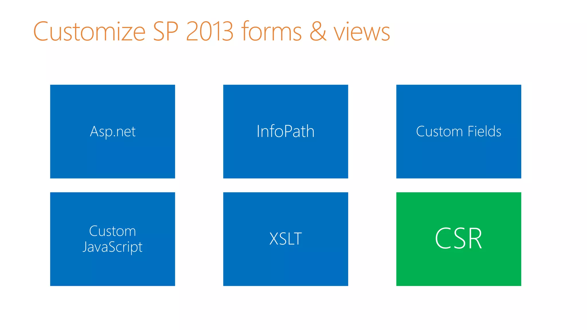 SharePoint 2013 Client-Side Rendering (CSR) & JSLink Templates | PPTX