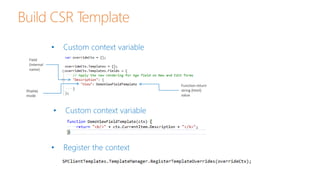 SharePoint 2013 Client-Side Rendering (CSR) & JSLink Templates | PPTX