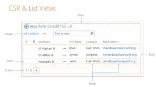 SharePoint 2013 Client-Side Rendering (CSR) & JSLink Templates | PPTX