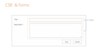 SharePoint 2013 Client-Side Rendering (CSR) & JSLink Templates | PPTX