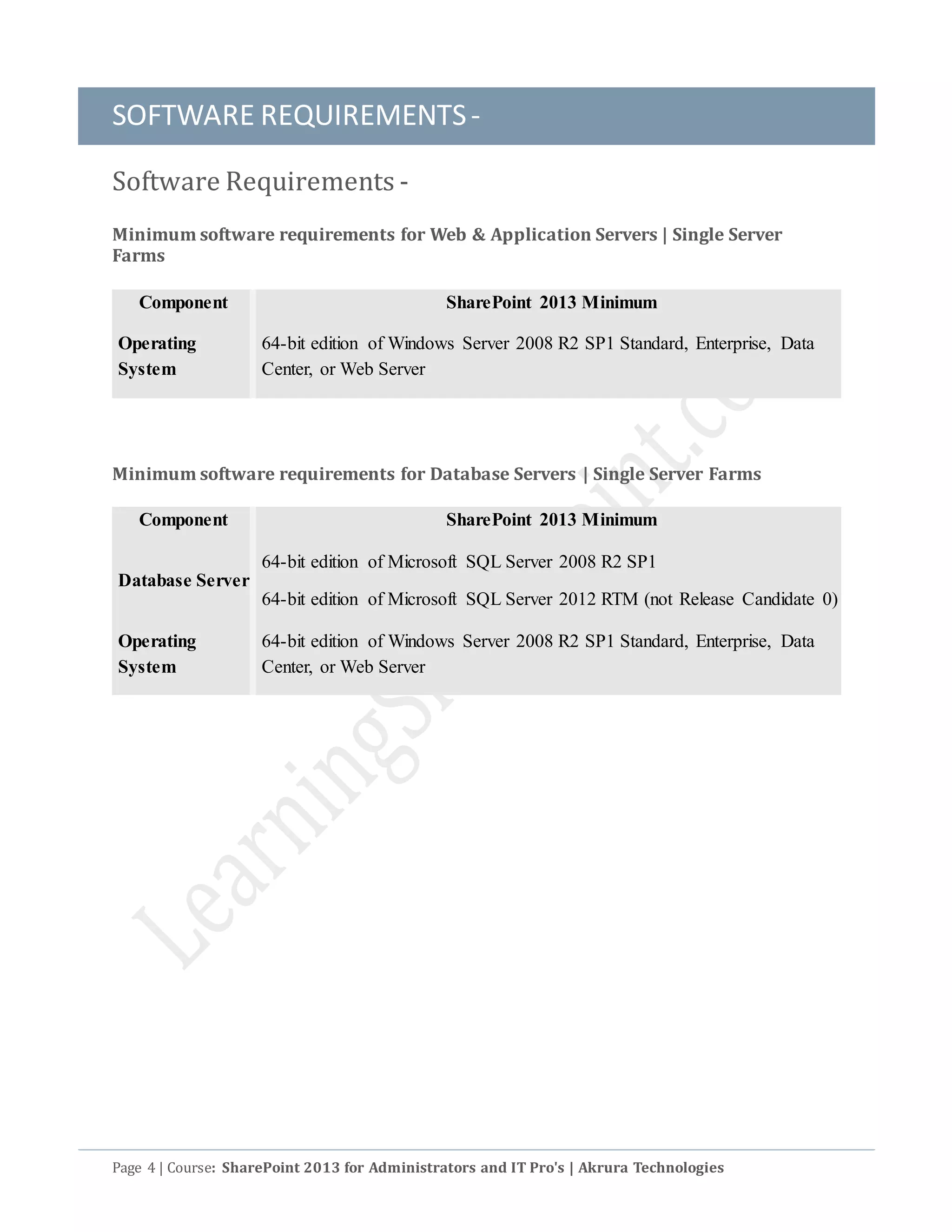 SOFTWARE REQUIREMENTS-
Page 4 | Course: SharePoint 2013 for Administrators and IT Pro's | Akrura Technologies
Software Requirements -
Minimum software requirements for Web & Application Servers | Single Server
Farms
Component SharePoint 2013 Minimum
Operating
System
64-bit edition of Windows Server 2008 R2 SP1 Standard, Enterprise, Data
Center, or Web Server
Minimum software requirements for Database Servers | Single Server Farms
Component SharePoint 2013 Minimum
Database Server
64-bit edition of Microsoft SQL Server 2008 R2 SP1
64-bit edition of Microsoft SQL Server 2012 RTM (not Release Candidate 0)
Operating
System
64-bit edition of Windows Server 2008 R2 SP1 Standard, Enterprise, Data
Center, or Web Server
 