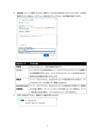7
4. 編集権限 (メンバー権限) を与えたい場合は、そのまま[共有]ボタンをクリックします。その他の
権限を与えたい場合は、[オプションの表示]をクリックすると、他の権限を選択できます。
主なグループ アクセス権
所有者 フルコントロール – 完全な制御が可能です。
メンバー ページやファイルの内容を表示して、リストアイテムとドキュメントを編集で
きる投稿権限を付与します。リストアイテムとドキュメントを共有するために
招待状を送る権限も同時に付与します。
閲覧者 ページ、リストアイテム、およびドキュメントを読み取りのみできます。ファ
イルのダウンロードが可能です。編集はできません。
Excel Services
の閲覧者
ページ、リストアイテム、およびドキュメントの読み取りが可能です。閲覧者
よりも弱い権限で、サーバーレンダリングが可能になっている場合は、サーバ
ー側の表示のみが可能で、ファイルのダウンロードはできません。
5. 正常に共有が完了すると、画面右上に通知が表示されます。
 