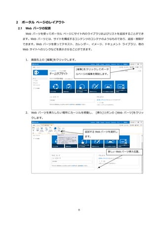8
2 ポータル ページのレイアウト
2.1 Web パーツの配置
Web パーツを使ってポータル ページにサイト内のライブラリおよびリストを追加することができ
ます。Web パーツとは、サイトを構成するコンテンツのコンテナのようなものであり、追加・削除が
できます。Web パーツを使ってテキスト、カレンダー、イメージ、ドキュメント ライブラリ、他の
Web サイトへのリンクなどを表示させることができます。
1. 画面右上の [編集]をクリックします。
2. Web パーツを挿入したい場所にカーソルを移動し、 [挿入]リボンの [Web パーツ]をクリッ
クします。
[編集]をクリックしてポータ
ルページの編集を開始します。
新しい Web パーツ挿入位置。
追加する Web パーツを選択し
ます。
 