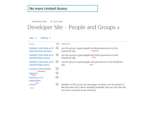 No more Limited Access