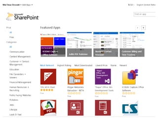 SharePoint 2013 UI [just screen shots]