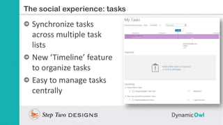 Slide Title
The social experience: tasks

  Synchronize tasks
  across multiple task
  lists
  New ‘Timeline’ feature
  to...