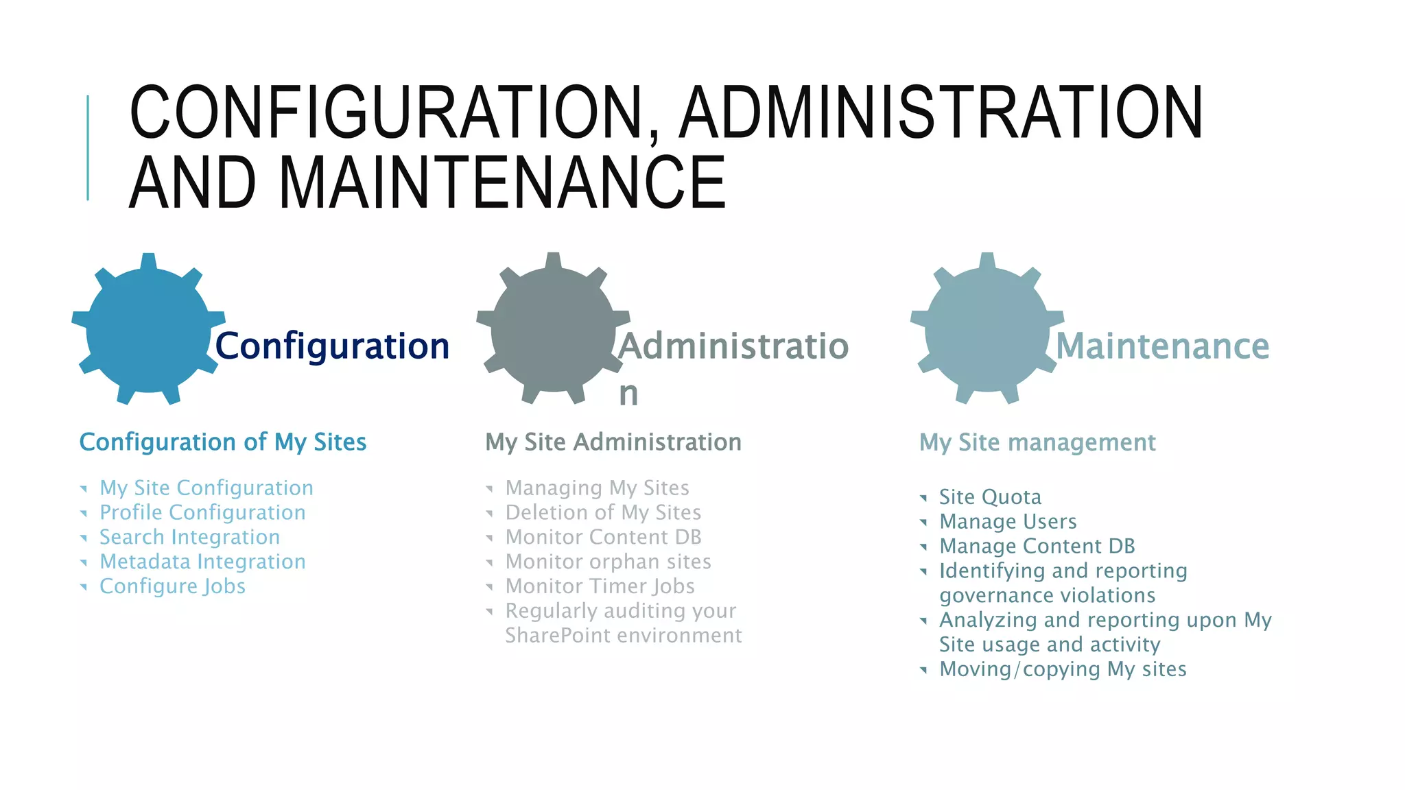 CONFIGURATION, ADMINISTRATION
AND MAINTENANCE
Configuration Administratio
n
Maintenance
Configuration of My Sites
◥ My Site Configuration
◥ Profile Configuration
◥ Search Integration
◥ Metadata Integration
◥ Configure Jobs
My Site Administration
◥ Managing My Sites
◥ Deletion of My Sites
◥ Monitor Content DB
◥ Monitor orphan sites
◥ Monitor Timer Jobs
◥ Regularly auditing your
SharePoint environment
My Site management
◥ Site Quota
◥ Manage Users
◥ Manage Content DB
◥ Identifying and reporting
governance violations
◥ Analyzing and reporting upon My
Site usage and activity
◥ Moving/copying My sites
 