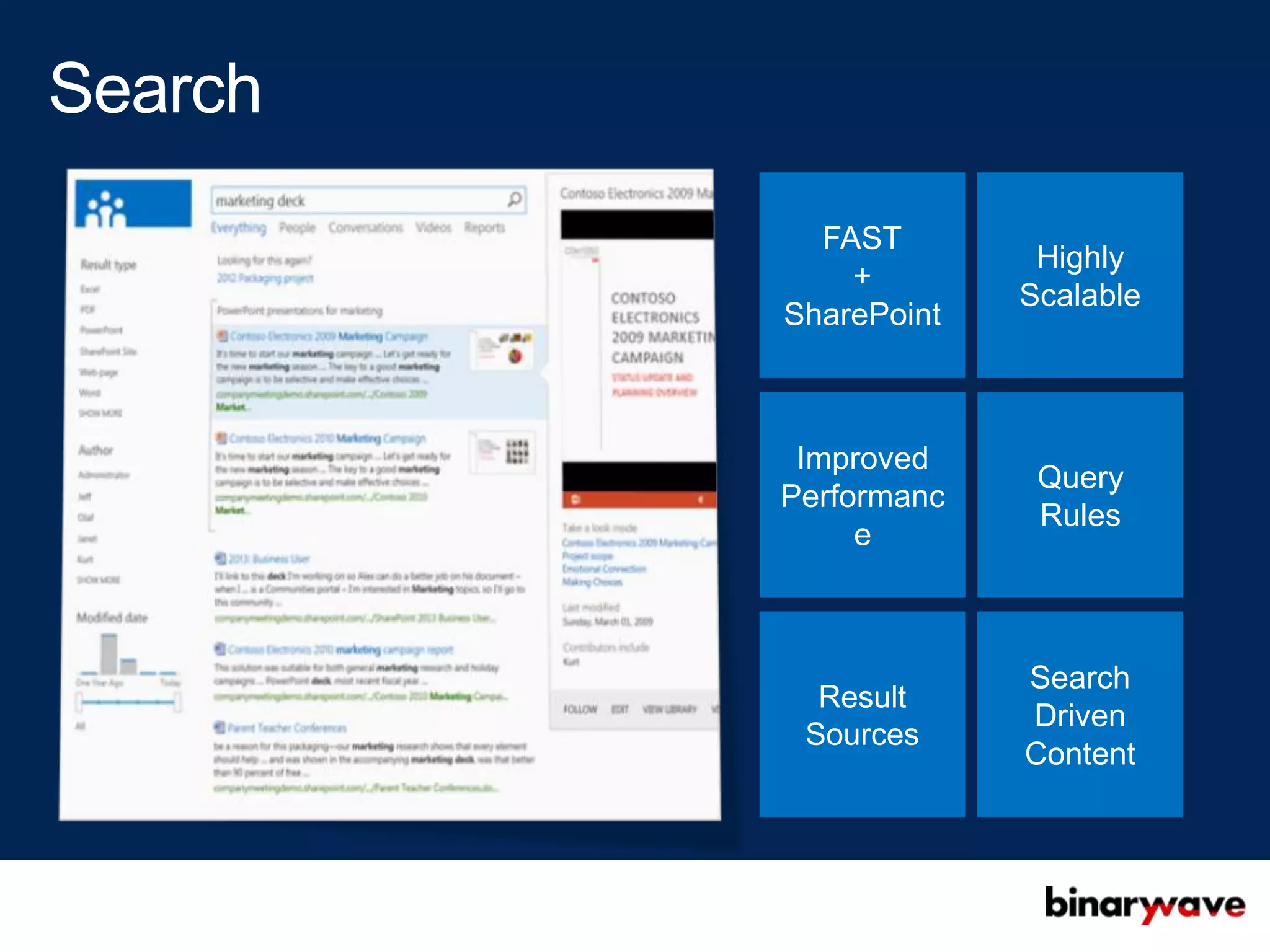 FAST
              Highly
    +
             Scalable
SharePoint



 Improved
              Query
Performanc
              Rules
     e



             Search
  Result
             Driven
 Sources
             Content
 