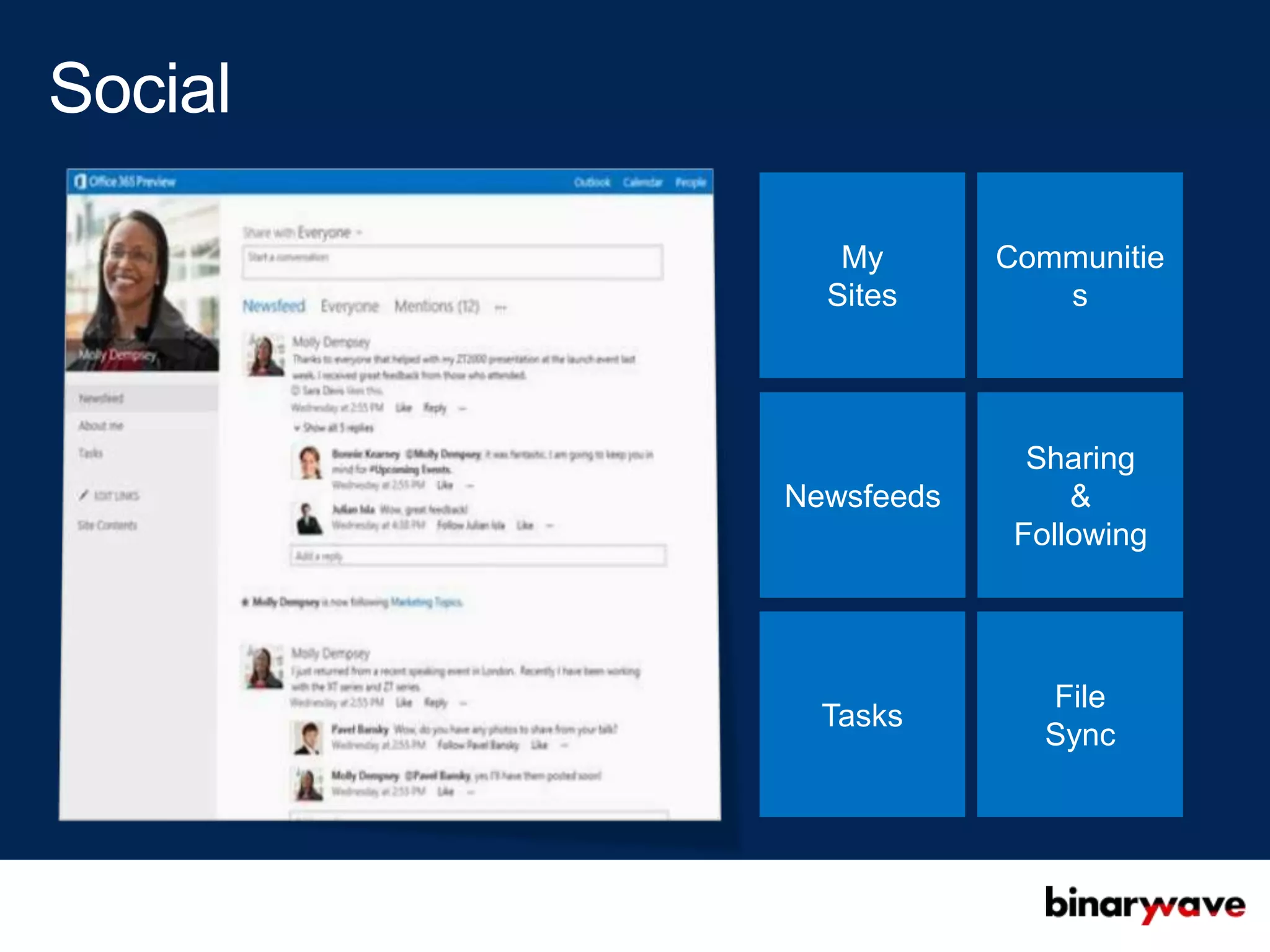 My       Communitie
  Sites        s




              Sharing
Newsfeeds        &
             Following




               File
  Tasks
               Sync
 