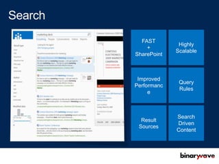 FAST
              Highly
    +
             Scalable
SharePoint



 Improved
              Query
Performanc
              Rules
     e



             Search
  Result
             Driven
 Sources
             Content
 