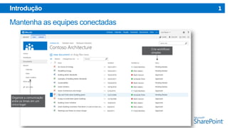 Introdução

Organize a comunicação
entre os times em um
único lugar

1

 